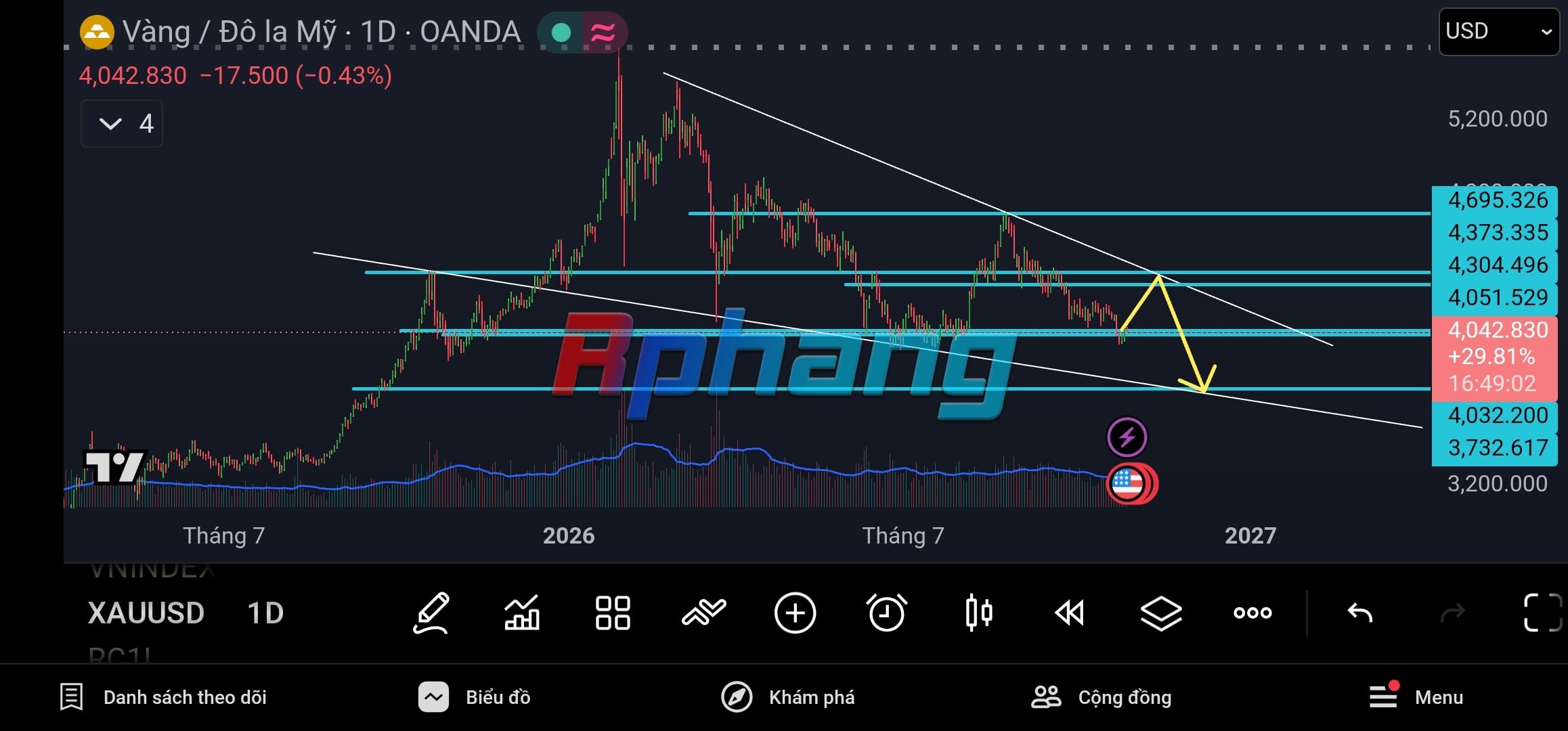 Screenshot_20261028_111059_TradingView.jpg